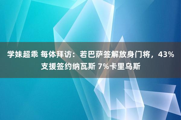 学妹超乖 每体拜访：若巴萨签解放身门将，43%支援签约纳瓦斯 7%卡里乌斯